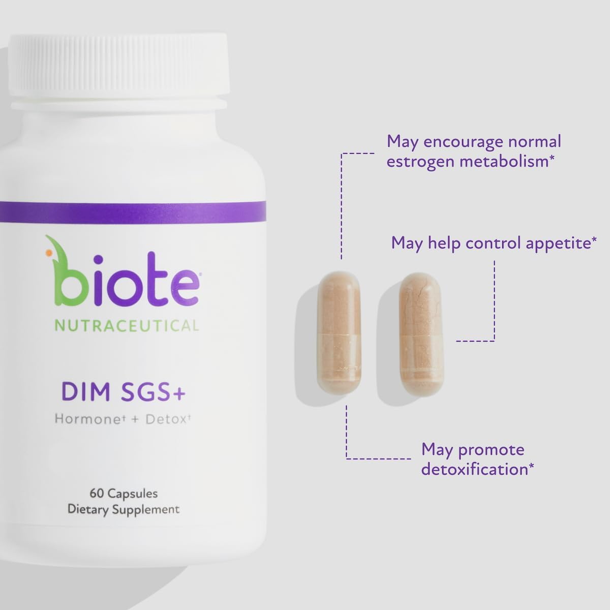 Biote Nutraceuticals - DIM SGS + - Hormone + Detox (60 Capsules) - Image 4