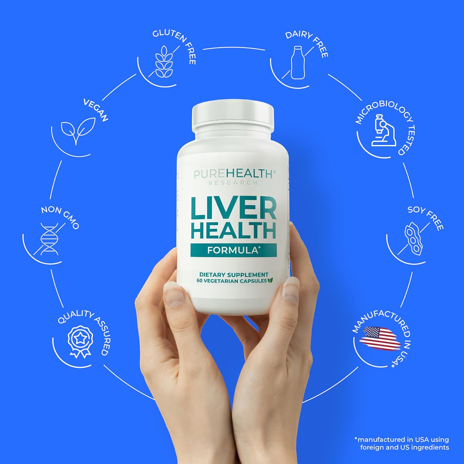 PUREHEALTH RESEARCH Liver Health – Liver Cleanse Detox & Repair with Artichoke Extract, Milk Thistle, Dandelion Root, Turmeric, Beet Root to Healthy Liver Renew with 11 Natural Nutrients, 60 Capsules - Image 4